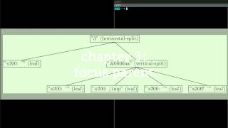 containers and tree data structure thumbnail