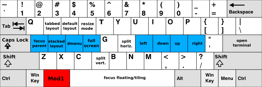 keyboard-layer1.png (900×300)